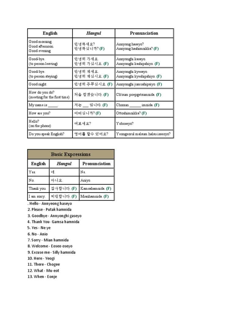 Korean Basic Phrases Guide | PDF | Cuisine | Foods
