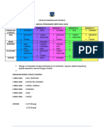 Jadual Pengawas