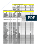 Contadores Sancionados Por La DIAN y UAE JCC 26022021