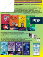 Nuevos Productos 2021 PDF