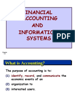 Financial Accounting Basics Part 1