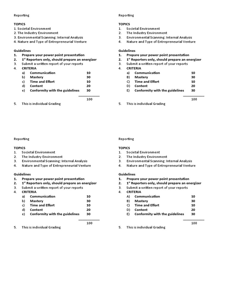 Entrep Reporting Guidelines | PDF | Communication | Business