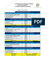 Calendario Inglés IV 2021-II