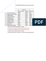 Absent XI Keperawatan 22-26 Februari 2021