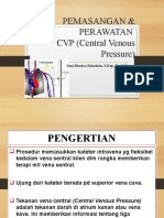 Praktikum CVP