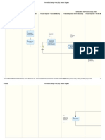 BEI - Period-End Closing - Plant Process Diagram