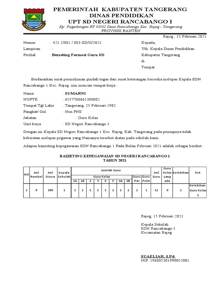 Bezzeting Formasi Guru SD Rancabango | PDF