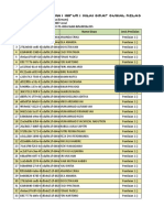 Format Import Nilai Sikap Sosial Kelas 9-3