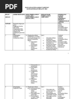 Download Rpt Sastera Melayu Ting 5 Versi 2011 by snaseer SN49770866 doc pdf