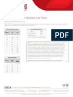 Dws Info Sheet GD 22 Slicklines For Medium Sour Wells