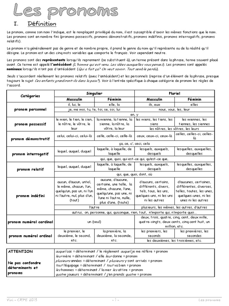 Types et usages des pronoms en français | PDF | Pronom | Genre grammatical