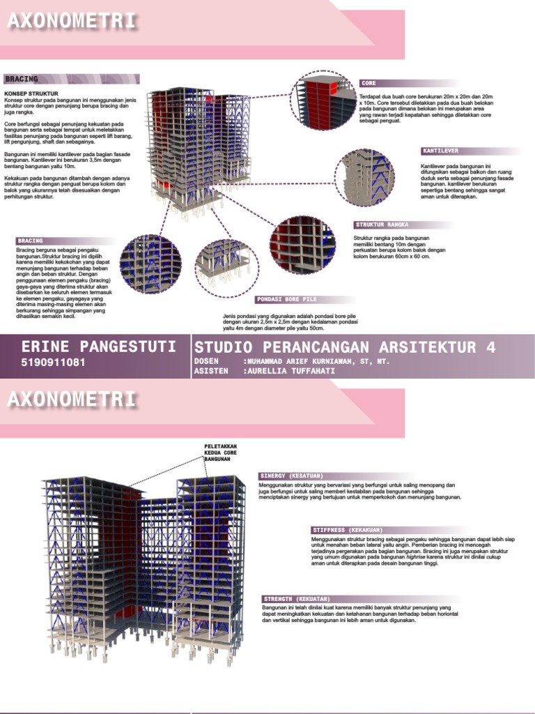 Desain Struktur Bangunan: Core, Bracing, dan Kantilever | PDF