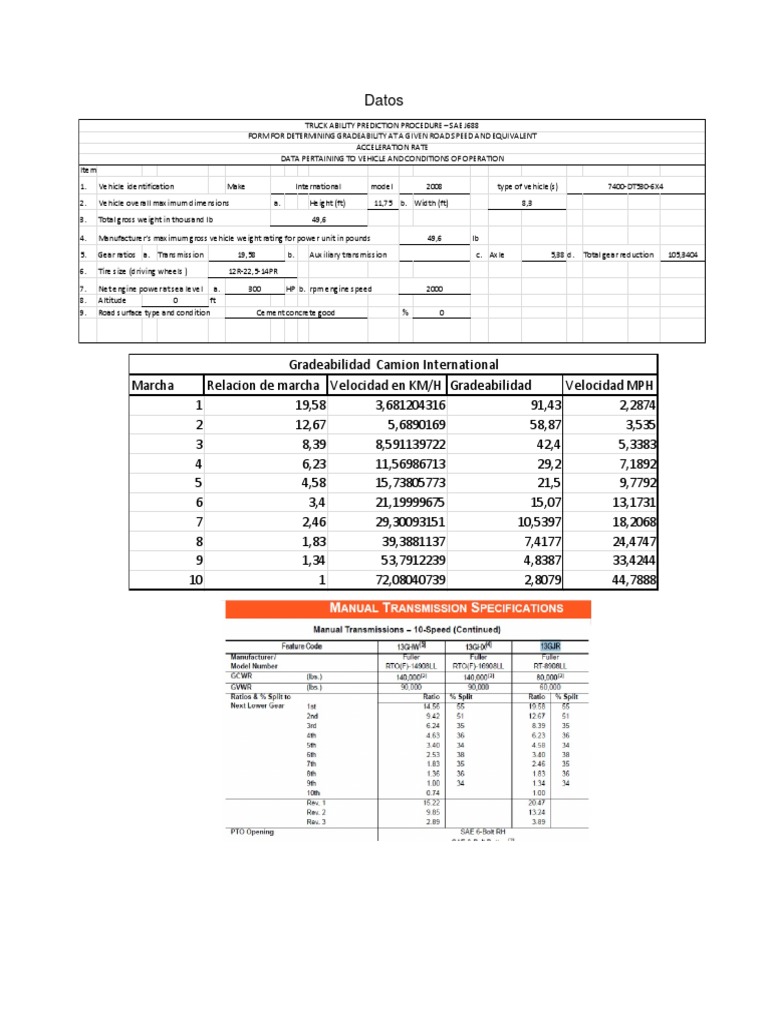 Vortex 300 R: Velocidad y Gradeabilidad | PDF | Horsepower ...