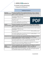 CMS HCAHPS Top Box Methodology Composites and Measures