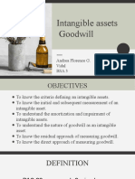 Intangible Assets Goodwill: Andrea Florence G. Vidal Bsa 3