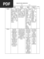 Rubric For Oral Presentation