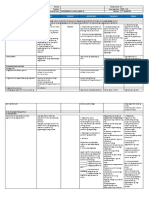 DLL G5 Q3 Week 2 All Subjects