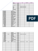 F05-SST Reporte e Investigación de Accidentes e Incidentes Laborales