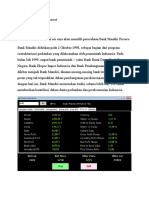 Bank Mandiri Analisis Saham