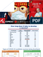 WHO Landscape Report on COVID-19 Vaccines