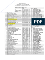 Daftar Hadir Peserta