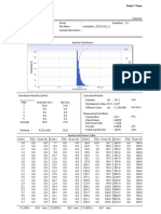 Delsa™ Nano: (D) (NM) (P.I.) (D) (CM /sec)