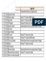 Sistem Komputer - Peserta KKP 2021