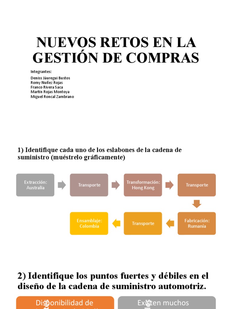 Retos en la Gestión de Compras Automotriz | PDF