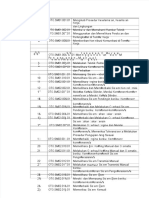 PDF Daftar 47 Unit Kompetensi Tbsm