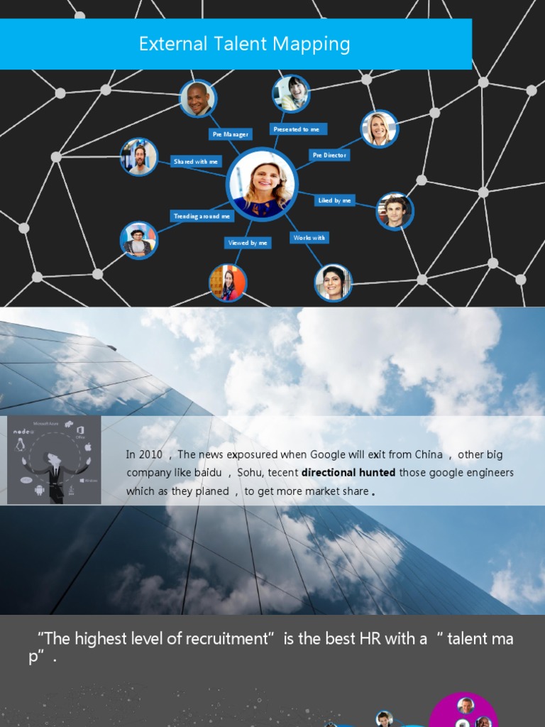 External Talent Mapping Strategies | PDF | Recruitment | Communication