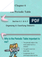 Chapter 6 - Chemistry