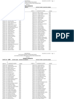 Blantyre Urban Msce 2019 Pass List-1