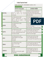 Cardapio Vegetariano Semanal