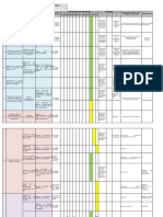 Plan de Trabajo Anual Modelo Aprendiz