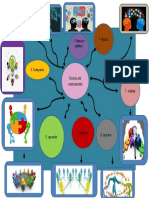 Gestión del conocimiento en 8 pasos