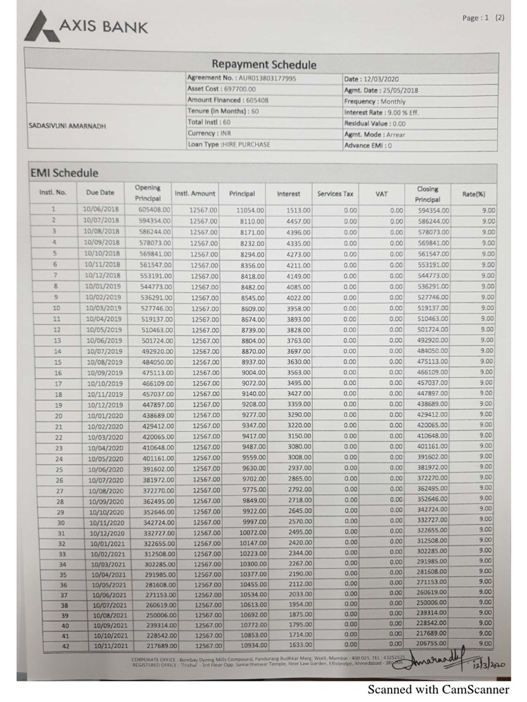 Car Loan Statement PDF