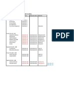 Lista de Equipos e IP's LKitsutani