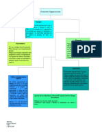 Mapa Conceptual