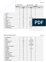 SOM-009-11 - Inventory of Equipment in Lifeboat