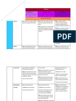 Curriculum de Matemáticas en Educación Basica