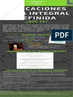 Infografía Aplicaciones de La Integral Definida