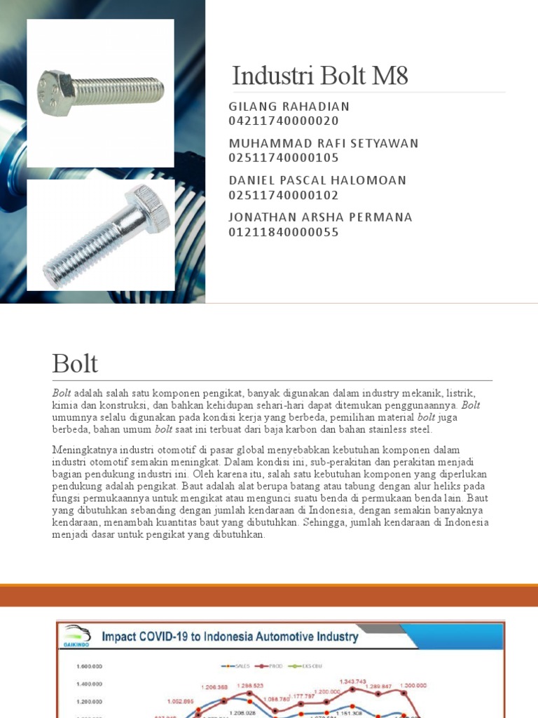 Analisis Industri Hex Bolt M8 di Indonesia | PDF