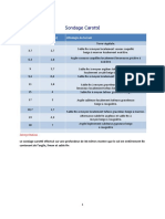 Sondage Carotté: Profondeur Epaisseur (M) Lithologie Du Terrain