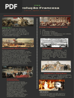 Revolução Francesa