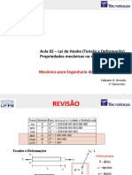 Apostila de Estudo - Lei de Hooke (Tesão X Deformação)