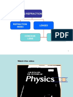 51 LIGHT Refraction