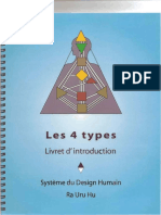 SDH(système du design humain) - 4Types