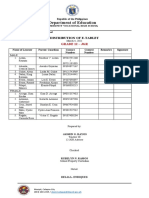 ETABLET Checklist