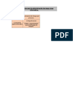 Matrices Básicas para Administrar Riesgos.