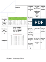 Tabla de Medidas Alejandra Montenegro Perez